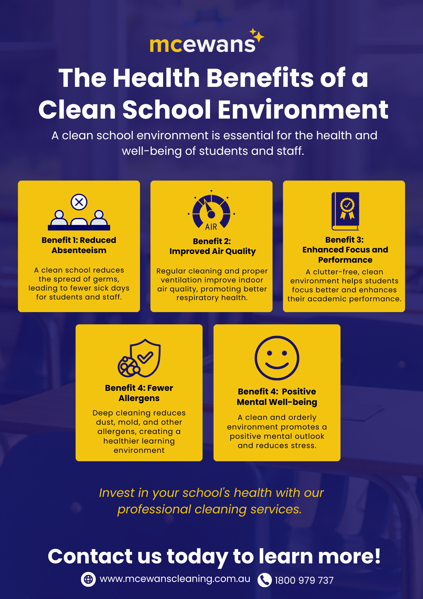 The Health Benefits of a Clean School Environment